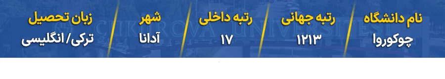 رتبه دانشگاه چوکوروا در ترکیه